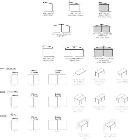 aluminum bioclimatic roof TS